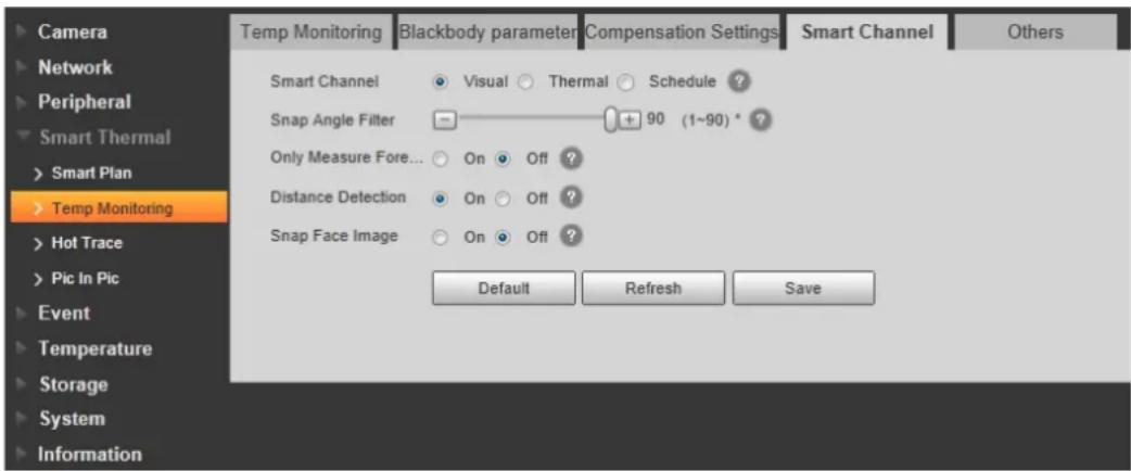 Camera Network Peripheral Smart Thermal > Smart Plan > Temp Monitoring > Hot Trace > Pic In Pic Event Temperature Storage System Information Temp Monitoring Blackbody parameter Compensation Settings Smart Channel Others Smart Channel Visual Thermal Schedule ? Snap Angle Filter 90 (1~90) * Only Measure Fore... On Off ? Distance Detection On Off ? Snap Face Image On Off ? Default Refresh Save