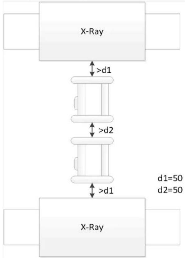 Dahua Technology ISC-D733-TS2 - Multiple Walk-through Site Installation - 1