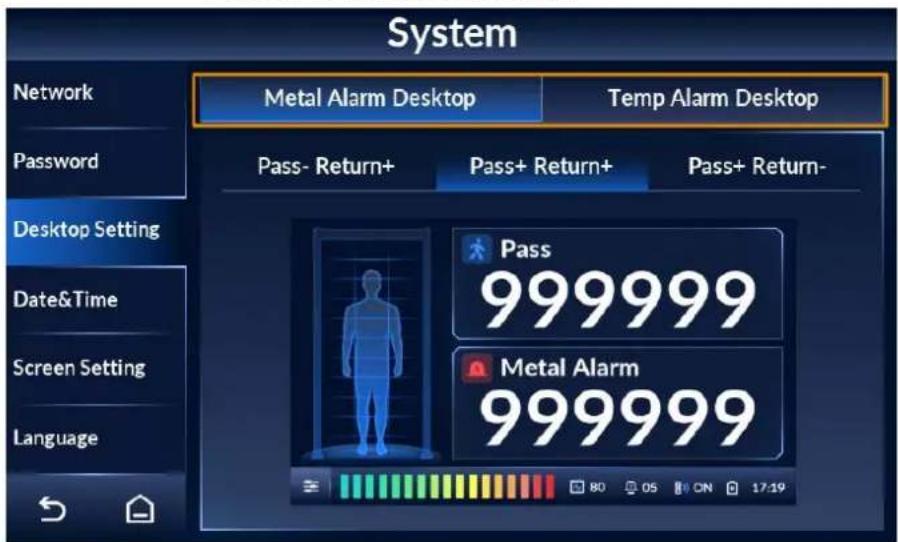 System Network Password Desktop Setting Date&Time Screen Setting Language Metal Alarm Desktop Temp Alarm Desktop Pass- Return+ Pass+ Return+ Pass+ Return- Pass 999999 Metal Alarm 999999 80 05 ON 17:19