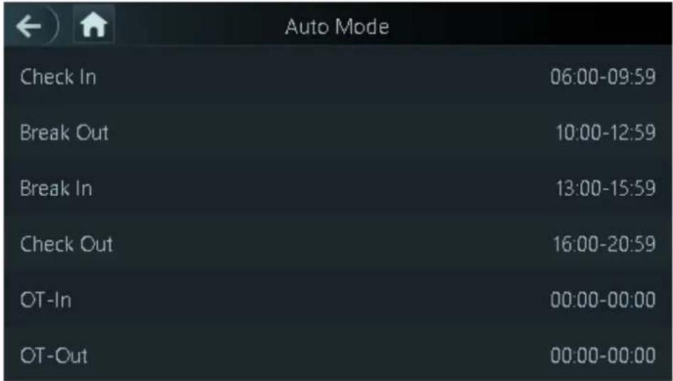 Auto Mode Check In 06:00-09:59 Break Out 10:00-12:59 Break In 13:00-15:59 Check Out 16:00-20:59 OT-In 00:00-00:00 OT-Out 00:00-00:00