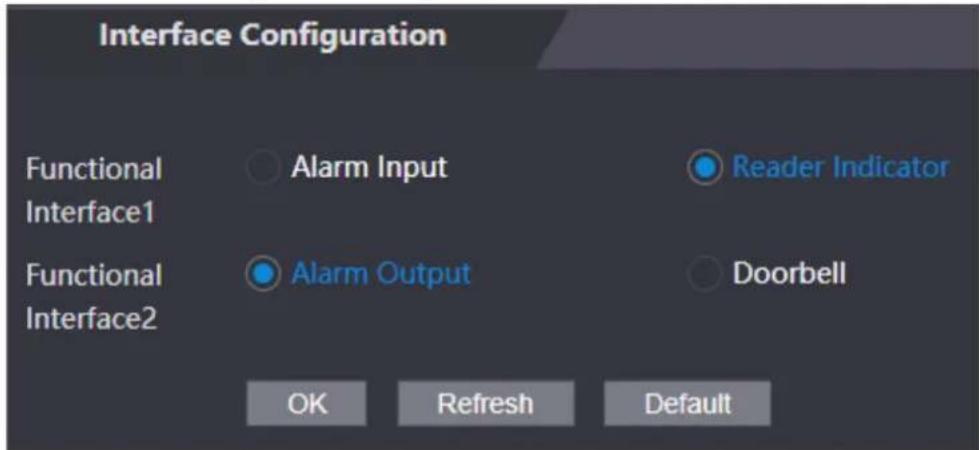 Interface Configuration Functional Interface1 Functional Interface2 Alarm Input Alarm Output Reader Indicator Doorbell OK Refresh Default