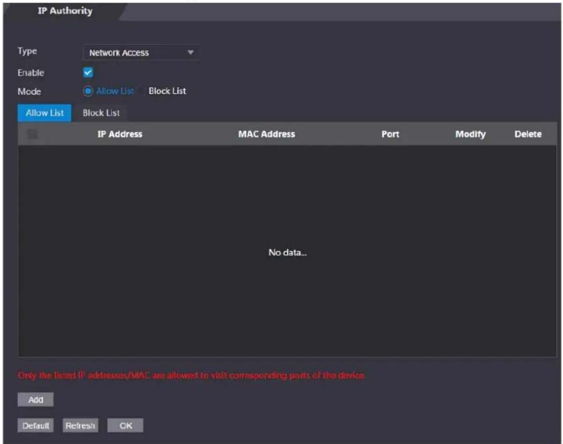 IP Authority Type Network Access Enable ✓ Mode Allow List Block List Allow List Block List IP Address MAC Address Port Modify Delete No data... Only the listed IP addresses/MAC are allowed to visit corresponding ports of the device Add Default Refresh OK