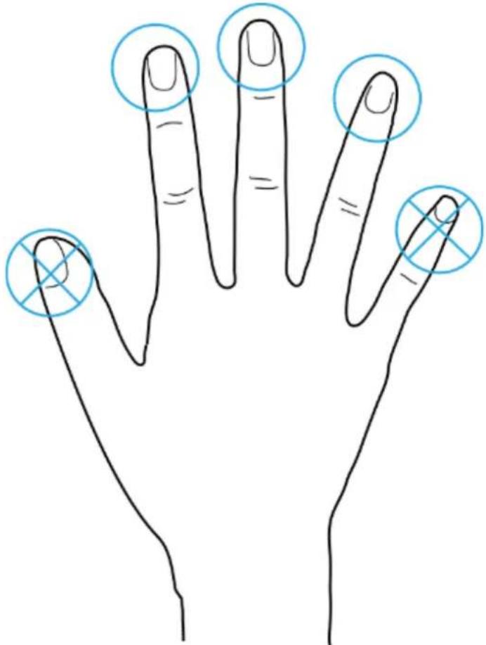 Diagram of a human hand with five fingers marked by blue circles and cross symbols, likely indicating finger placement or alignment points.