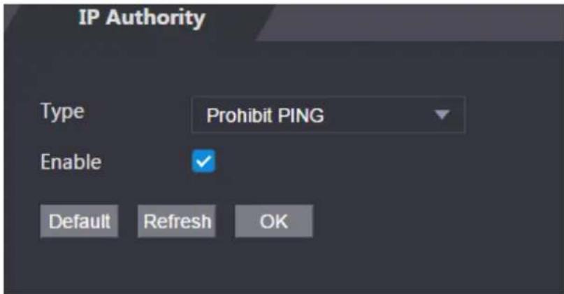 IP Authority Type Prohibit PING Enable Default Refresh OK