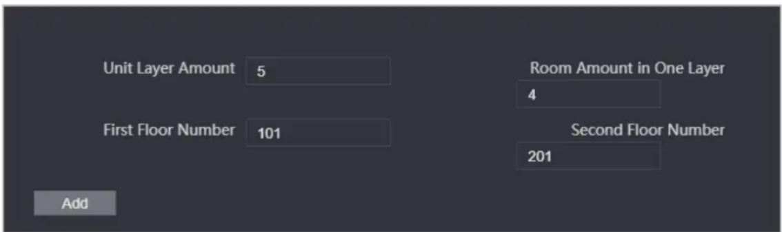 Unit Layer Amount 5 First Floor Number 101 Add Room Amount in One Layer 4 Second Floor Number 201 Add