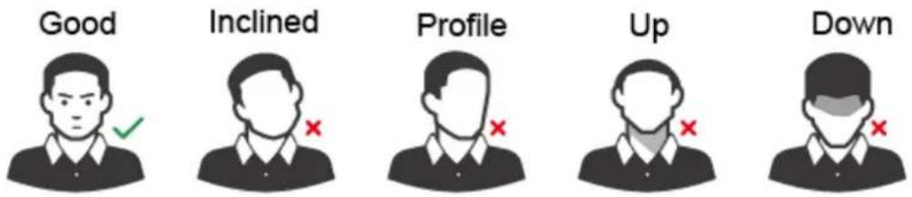 Dahua Technology ASI6213S - Requirements of Faces - 1