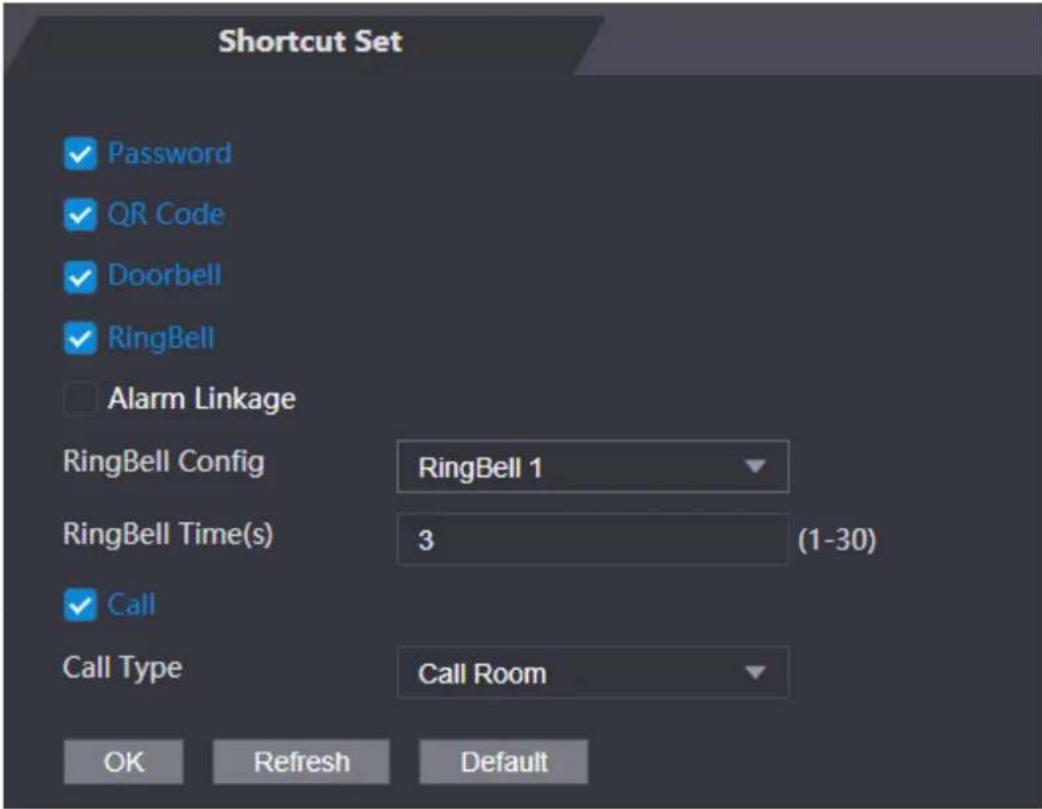 Shortcut Set ✓ Password ✓ QR Code ✓ Doorbell ✓ RingBell Alarm Linkage RingBell Config RingBell 1 RingBell Time(s) 3 (1-30) ✓ Call Call Type Call Room OK Refresh Default