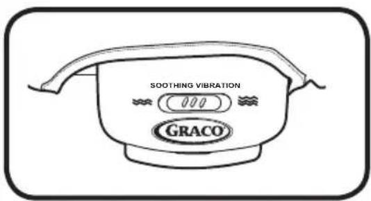 GRACO Pack 'n Play Snuggle Suite LX - To Use Electronic Switch • Cómo usar el interruptor electrónico - 1