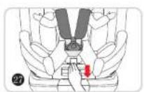 Osann KIN360 Pro - 04/Installation of rear facing 40-105cm - 28