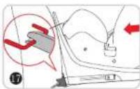 Osann KIN360 Pro - 04/Installation of rear facing 40-105cm - 18