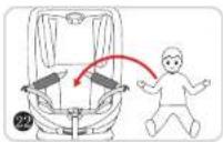 Osann KIN360 Pro - 04/Installation of rear facing 40-105cm - 23