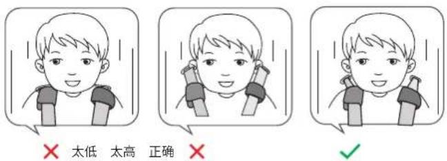 太低 太高 正确