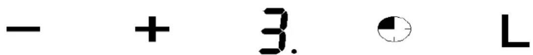 - + 3. ⏻ L