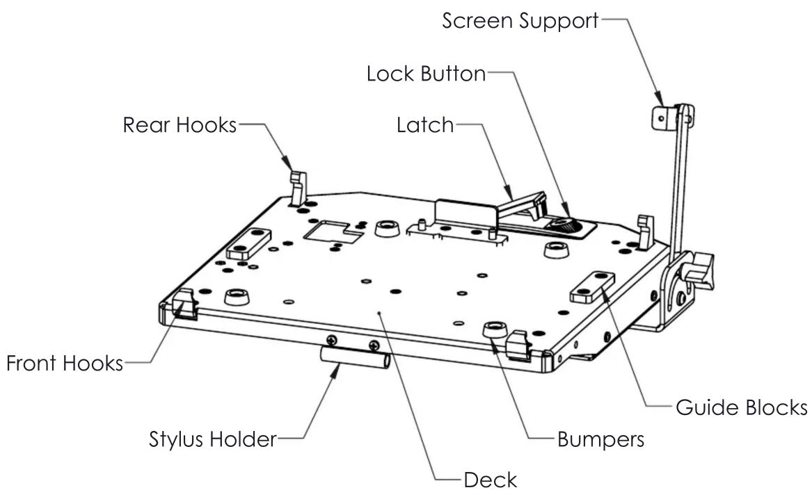 Screen Support Lock Button Latch Rear Hooks Front Hooks Stylus Holder Deck Guide Blocks Bumpers