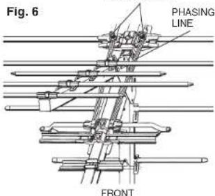 Fig. 6 PHASING LINE FRONT