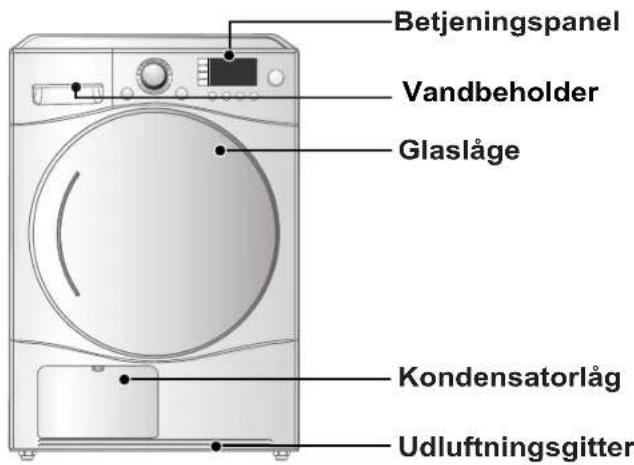 LED-Display • Tidsdisplay • Indikatorlamper & resterende tid • Sensor tørring Bomuld Sportstøj Blandede tekstiler Cowboybukser Syntetisk Sarte tekstiler Kraftige tekstiler Uld • Tidsindstilling Hurtig tørring Tørrehyde Hygiejne 77C* Kold luft Opfriskning Varm 18:00 Programvælger Drying Level Tørreniveau (Drying Level) • Strygetørt (☐) • Lettørt (☐) • Skabstørt (☐) • Tørt (☐) • Ekstra tørt (☐) Yderligere funktionsknapper • Længere varighed (☑⁺) • Kortere varighed (☑) • Valgknap (☐) • Summer (☐) • Tidsforskydning (☐) / Anti-krøl (☐) / Favorit (☐) / Tromlelys (☐)