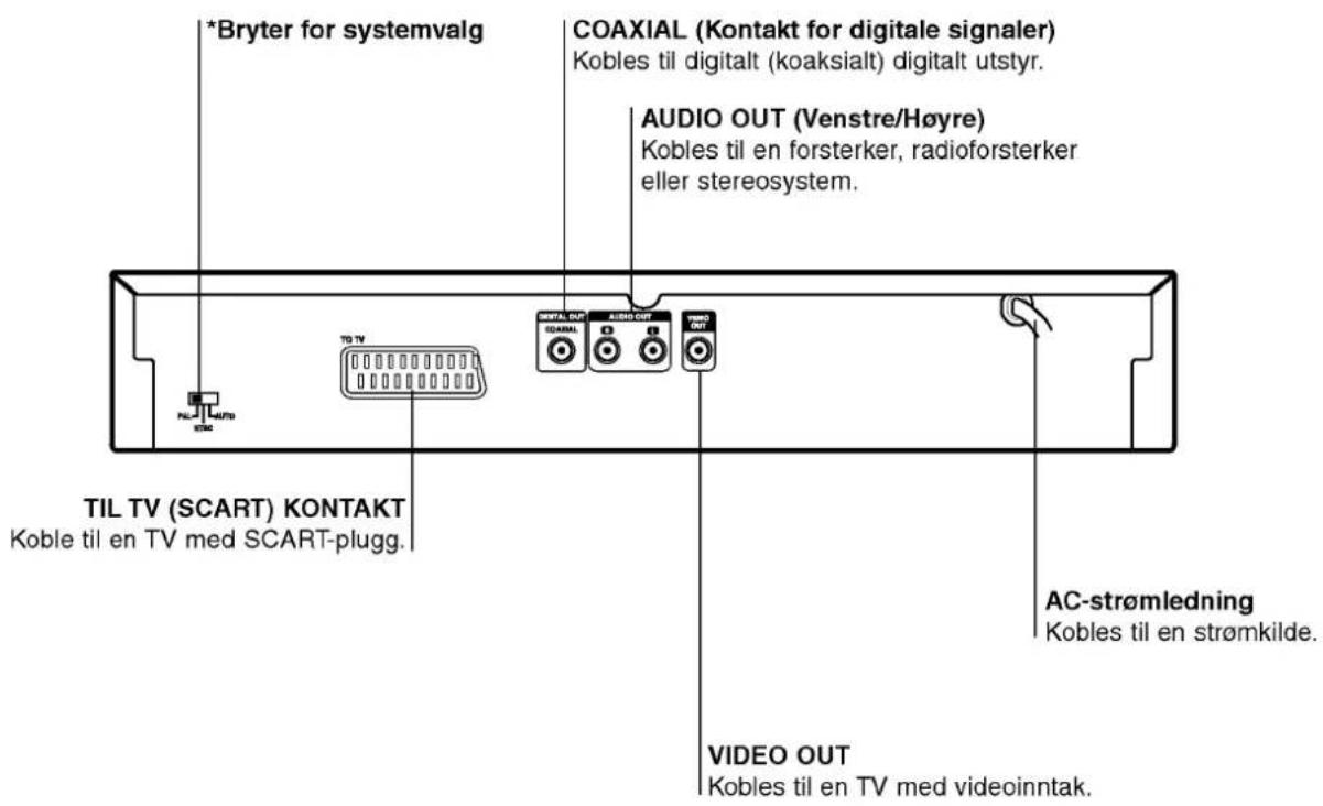 *Bryter for systemvalg COAXIAL (Kontakt for digitale signaler) Kobles til digitalt (koaksialt) digitalt utstyr. AUDIO OUT (Venstre/Høyre) Kobles til en forsterker, radioforsterker eller stereosystem. TIL TV (SCART) KONTAKT Koble til en TV med SCART-plugg. AC-strømledning Kobles til en strømkilde. VI…