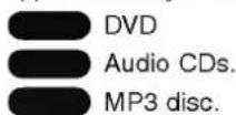 LG DS6512E2 - About the disc symbols for instructions - 1