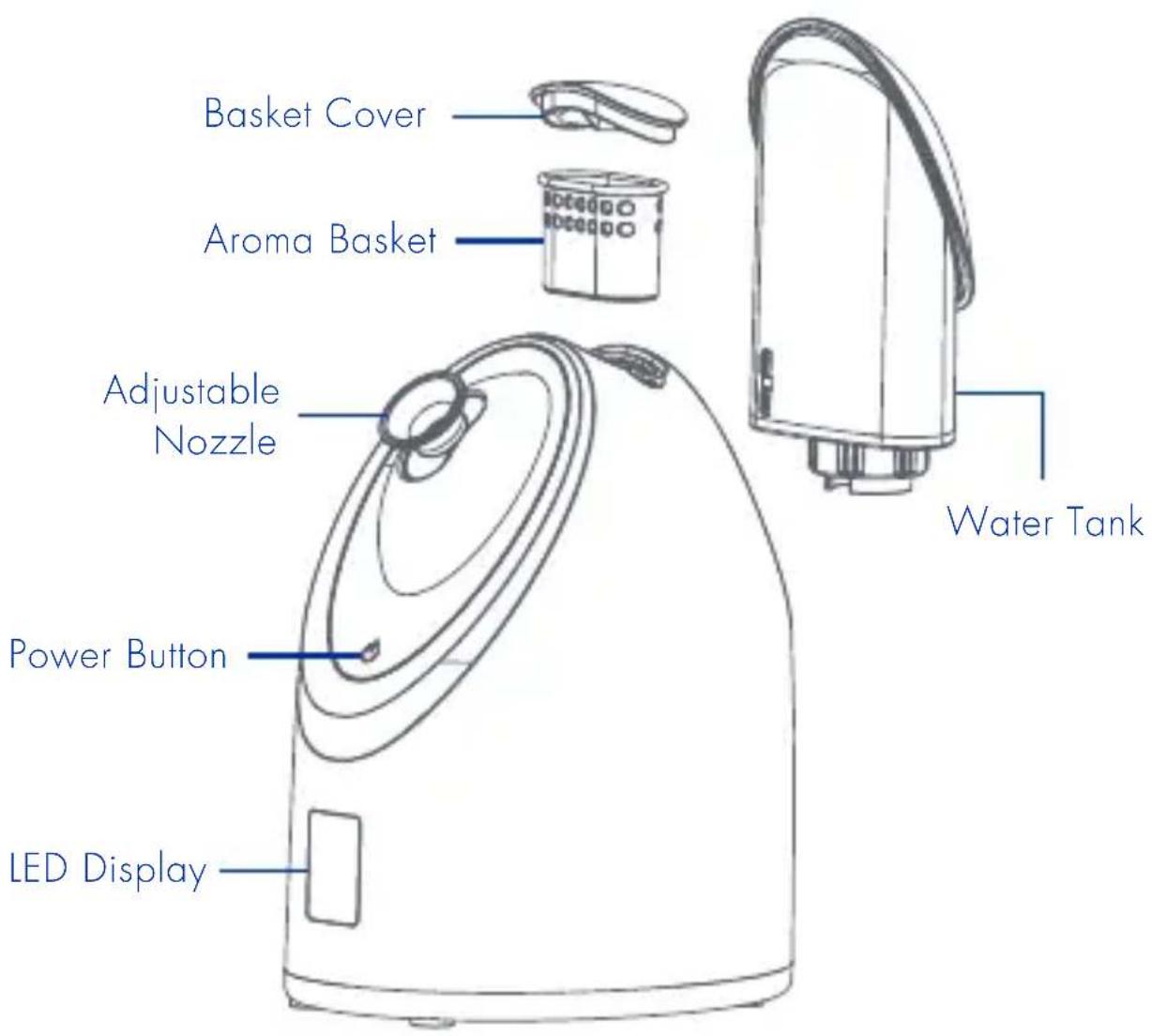 Basket Cover Aroma Basket Adjustable Nozzle Power Button LED Display Water Tank