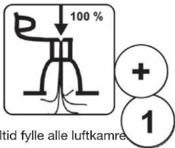 100 % tid fylle alle luftkamre