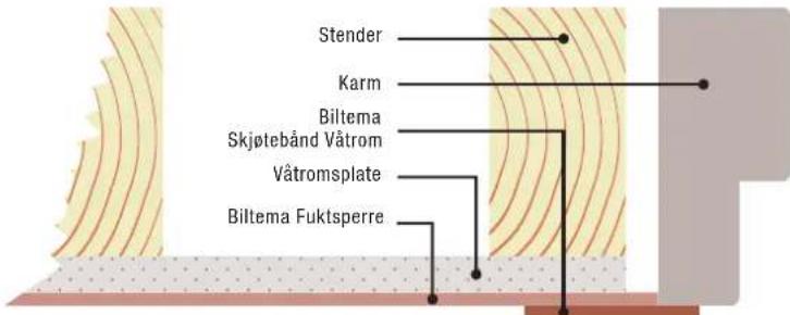Biltema 36-8040 - GULV - 8