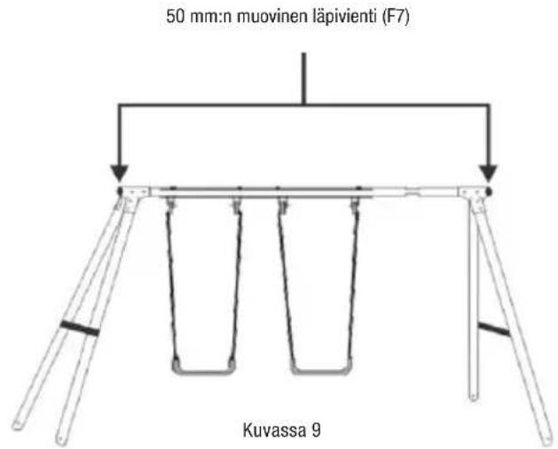 Biltema 14-795 - Rungon kokoamisosat - 16