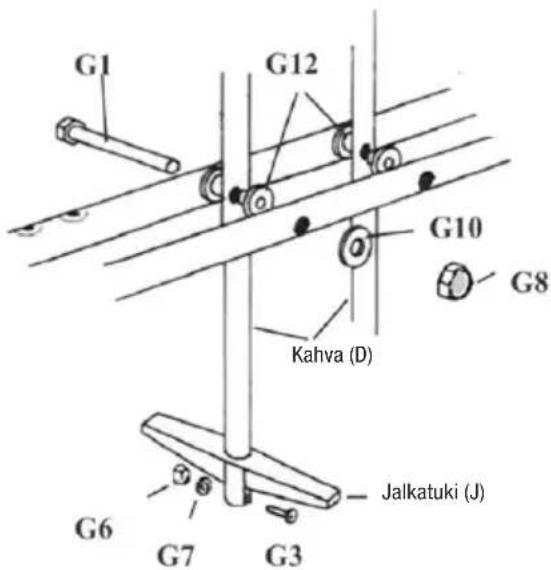 G1 G12 G10 G8 Kahva (D) Jalkatuki (J) G6 G7 G3