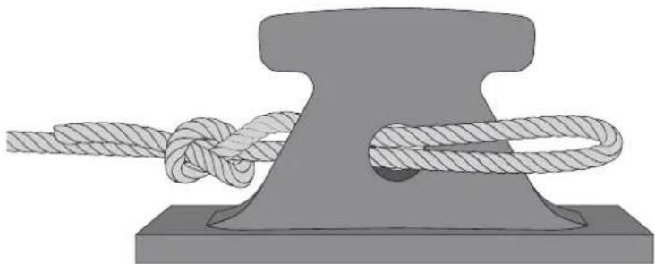 Biltema 25-0484 - HANDSIGNALER - 2