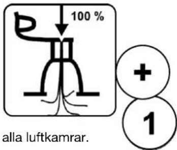 100 % alla luftkamrar.