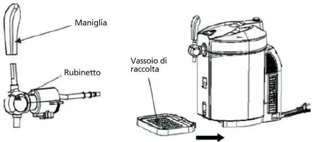 Maniglia Rubinetto Vassoio di raccolta