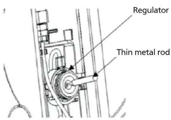 Regulator Thin metal rod