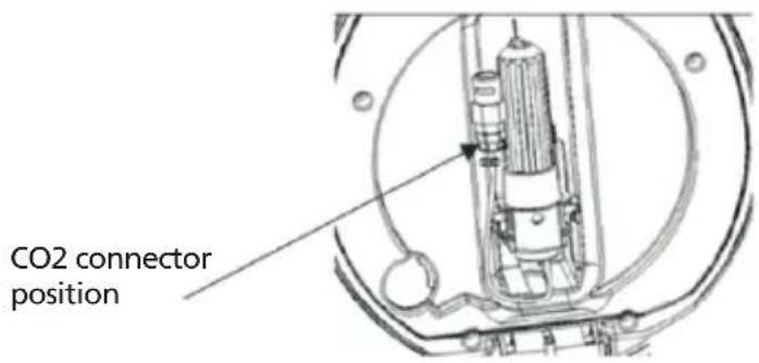 CO2 connector position