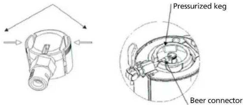 Pressurized keg Beer connector