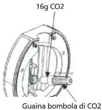 16g CO2 Guaina bombola di CO2