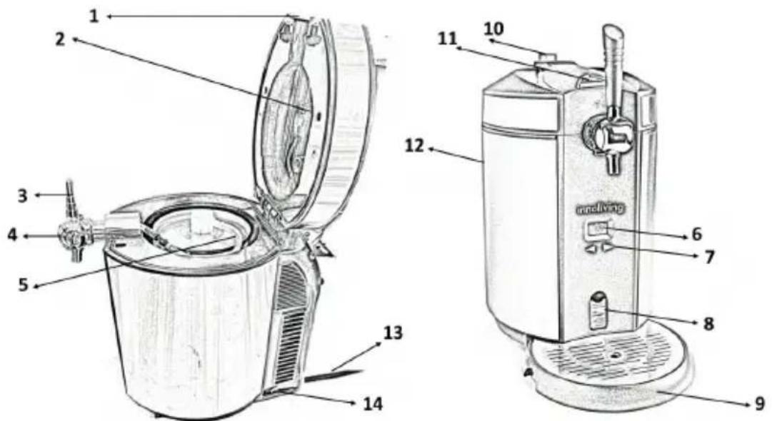 Technical diagram of a portable kitchen with numbered parts for identification
