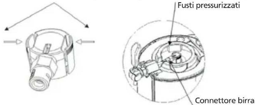 Fusti pressurizzati Connettore birra