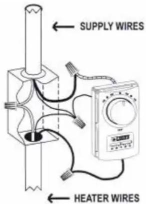 SUPPLY WIRES HEATER WIRES
