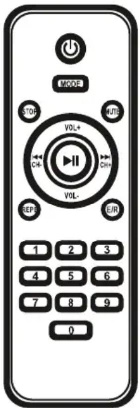 MODE STOP MUTE VOL+ CH- CH+ VOL- E/R 1 2 3 4 5 6 7 8 9 0