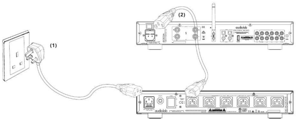 (1) (2) audiolab CD/LOCK