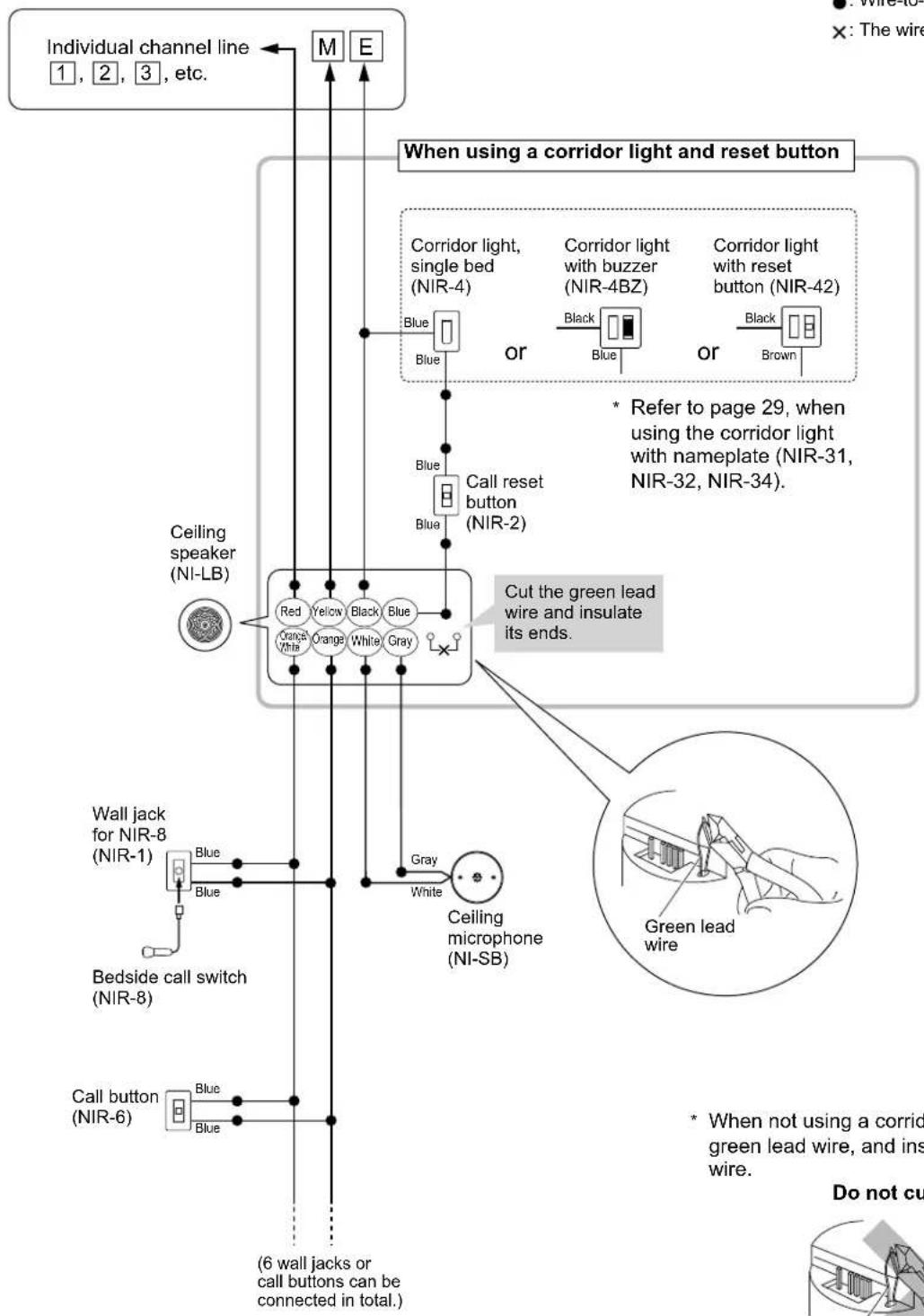 Aiphone NIM-40B - Multiple-user room examples of using the ceiling speaker (NI-LB) and the ceiling microphone (NI-SB) - 1