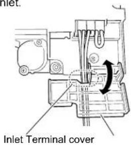 Inlet. Inlet Terminal cover