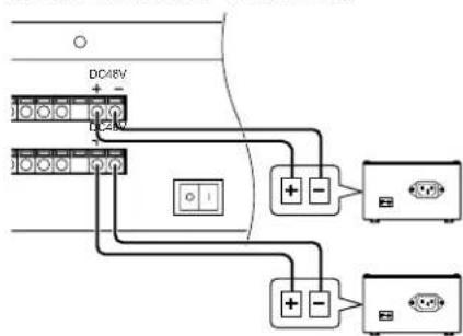 DC48V + - + - + + - +