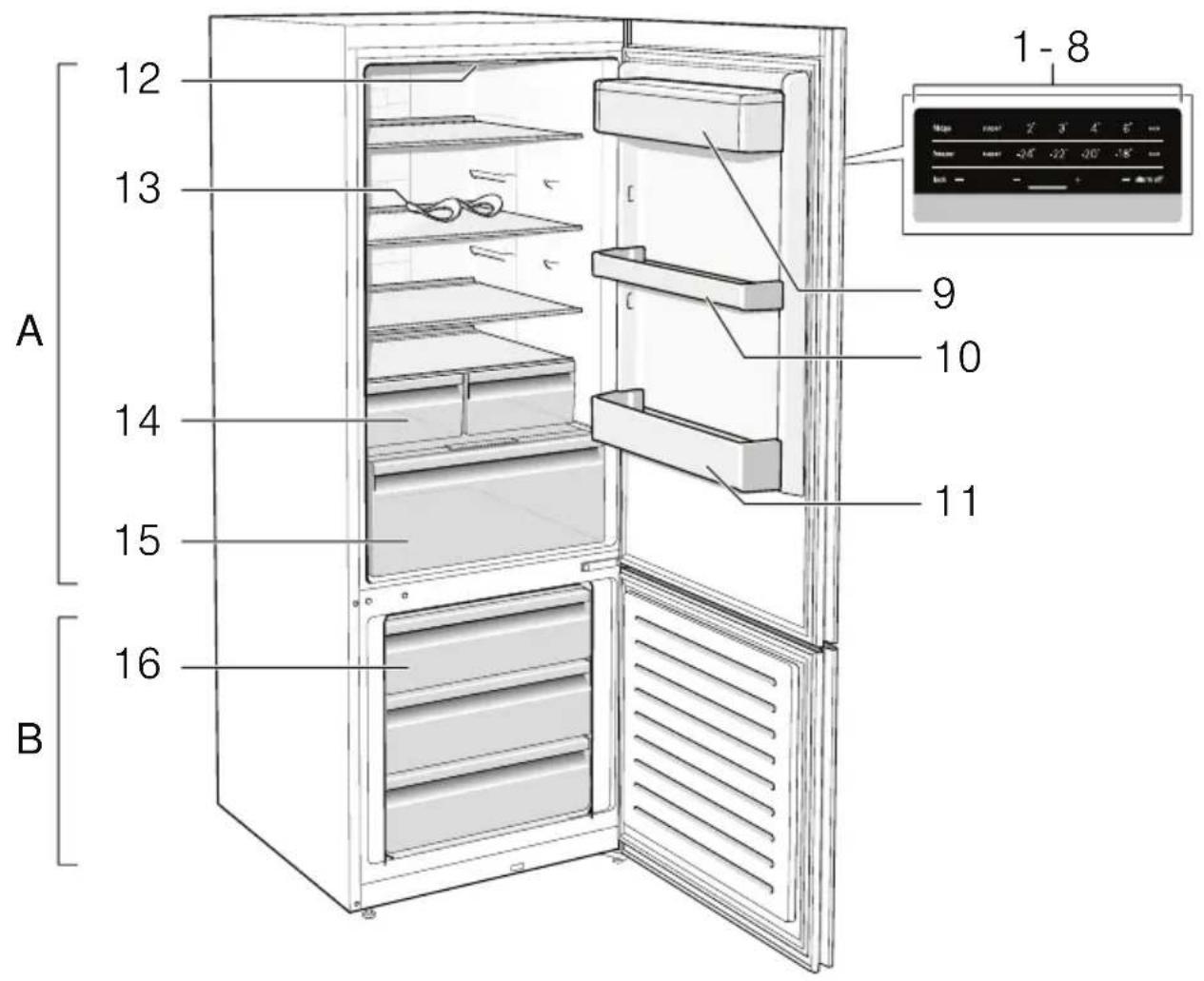 12 13 A 14 15 16 B 9 10 11 1-8