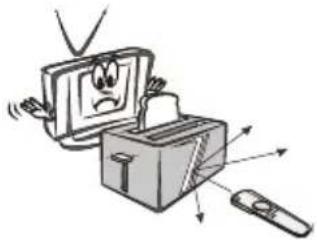 ASPES ATV5000SM - Precauciones - 1