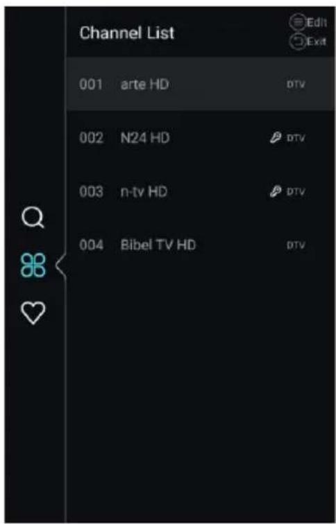 ASPES ATV5000SM - Channel List - 1