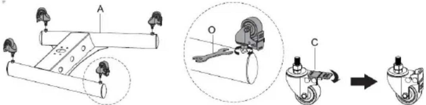 Technical diagram illustrating the assembly of a mechanical component with labeled parts A, O, and C, showing progressive assembly.
