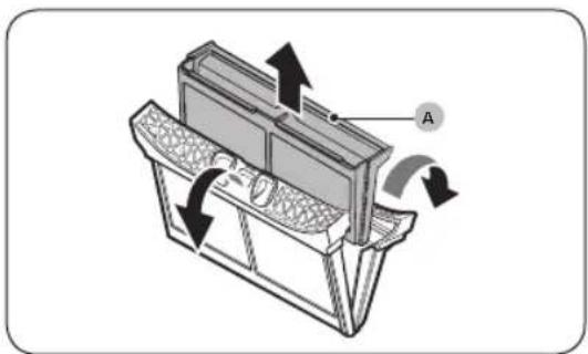 SAMSUNG DV90BBA245TW - Fnugfilter - 3