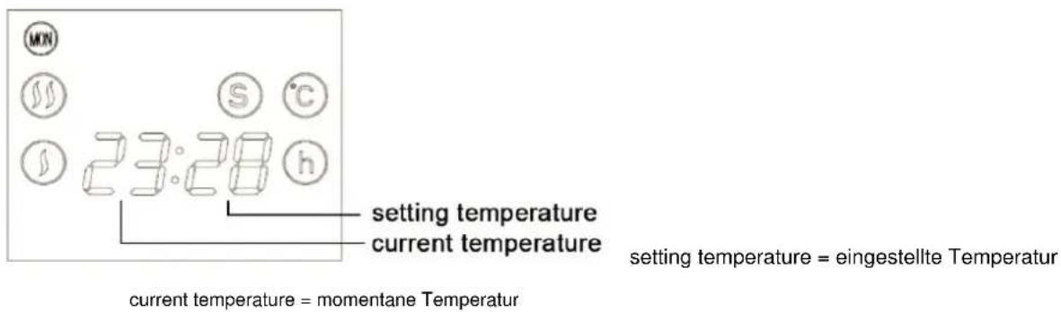 GORENJE Optiheat 2000GTPT - Betriebsmodus - 4