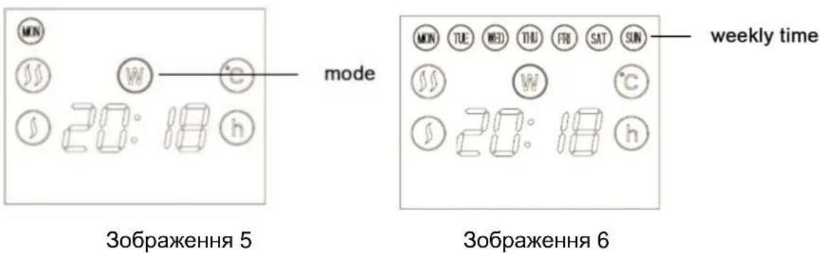 GORENJE Optiheat 2000GTPT - Налаштування на тиждень - 1