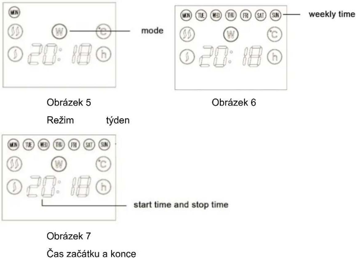 Obrázek 5 Režim týden 20: 18 h mode Obrázek 6 weekly time Obrázek 7 Čas začátku a konce start time and stop time